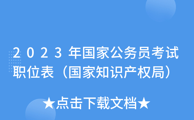 2023����ҹ���Ա����ְλ��������֪ʶ��Ȩ�֣�